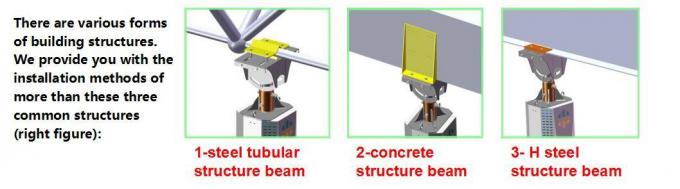 Super Energy Saving Industrial Hvls Ceiling Fans with Gearbox Motor or Pmsm Motor Configured as Air Blower for Workshop Ventilation