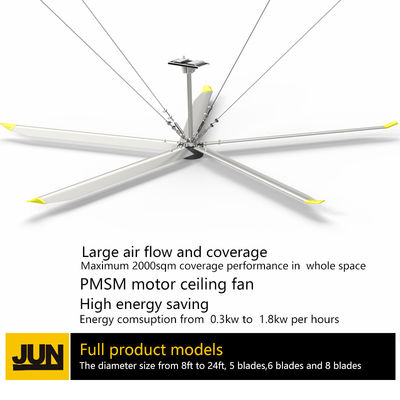Giá tốt. 380V cung cấp năng lượng 5 lưỡi dao 3.0m 10FT HVLS công nghiệp Fan trần nhà lớn với CONTROLLER trực tuyến